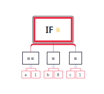 语言语法结构分析