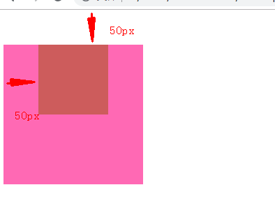 margin嵌套关系-02