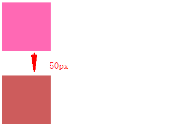 margin并列关系-01