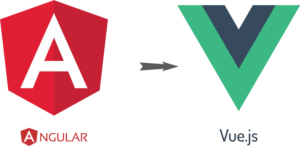 VueJS和Angular之间的对比