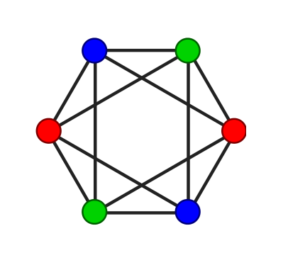 图着色(graph coloring)问题实例
