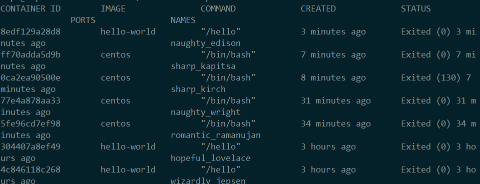 docker ps -a列出所有容器