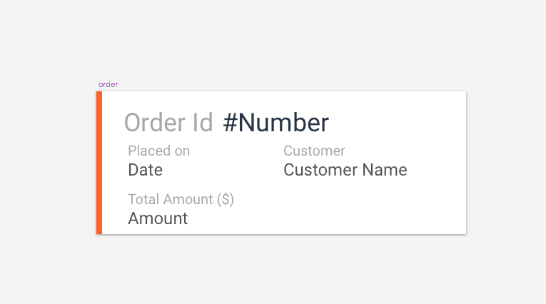 编辑符号后的新布局