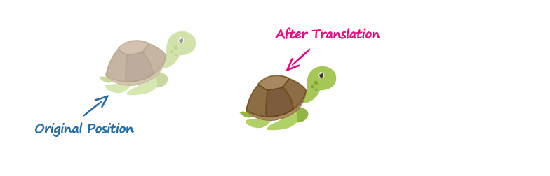 使用translate函数