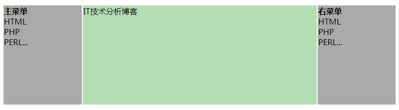 多列布局-使用表格table