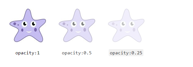 CSS图像不透明度
