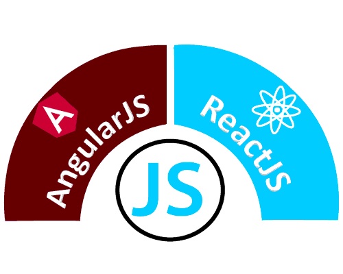reactjs-vs-angularjs
