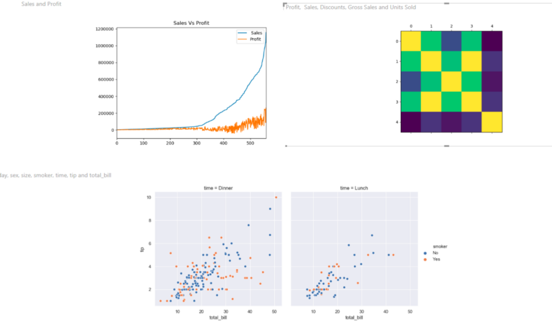 使用Power BI进行数据可视化