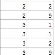 SQL连接查询机制和使用全面剖析