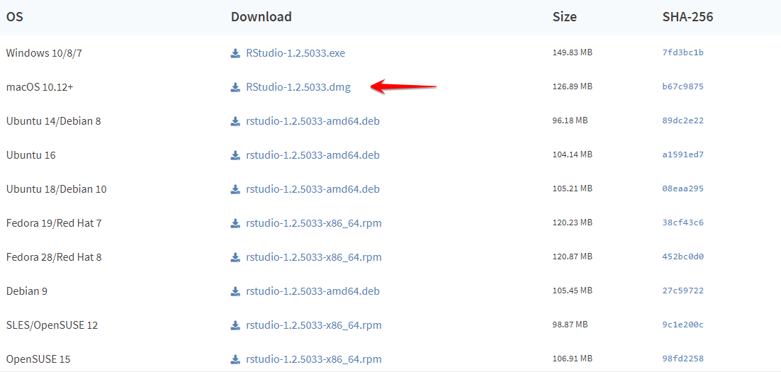 如何在Windows，Mac OS X和Ubuntu上安装R
