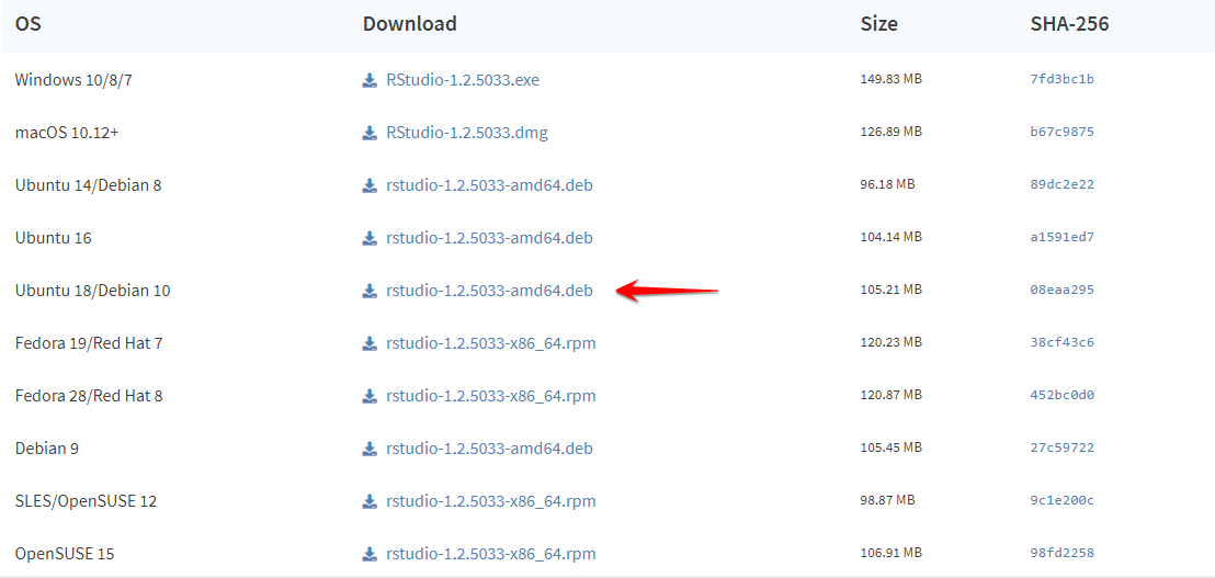 如何在Windows，Mac OS X和Ubuntu上安装R