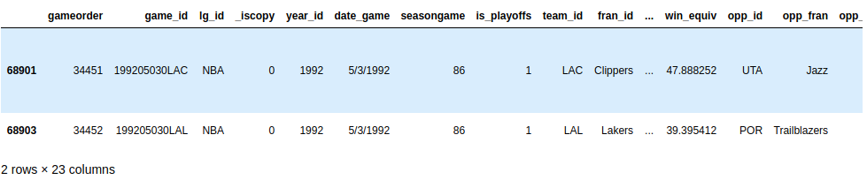 具有多个条件的Pandas DataFrame查询：练习的解决方案