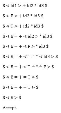 运算符优先级解析8