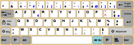 AZERTY键盘