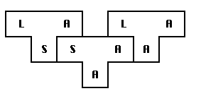 编译器引导程序11