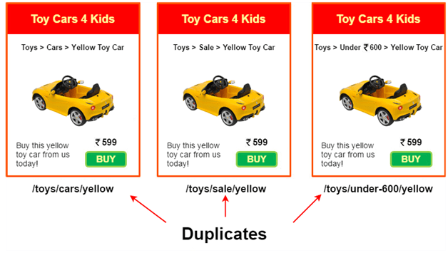 SEO Canonical标签1