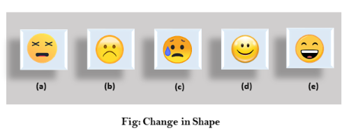 计算机图形：动画