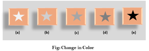 计算机图形：动画