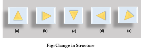 计算机图形：动画