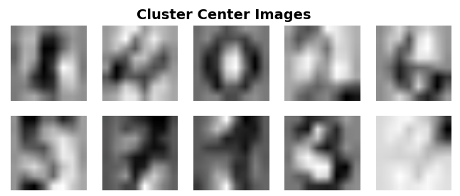 使用scikit-learn的KMeans集群可视化