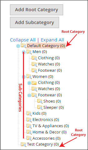 如何在Magento 2中创建产品类别