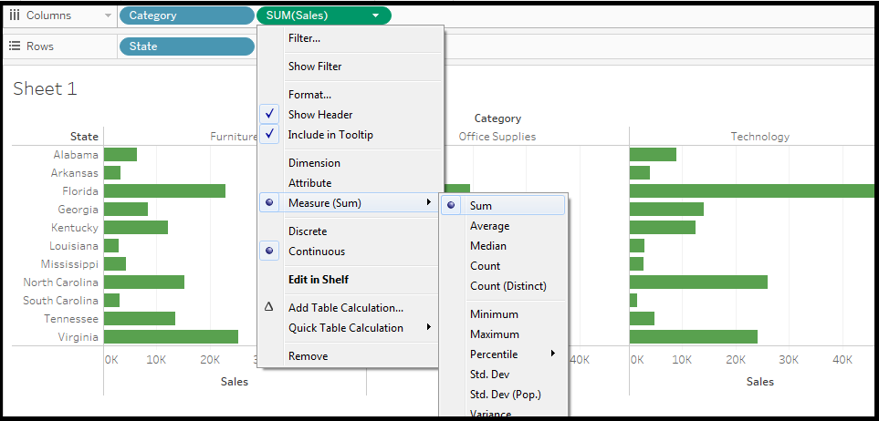 表中的数据汇总