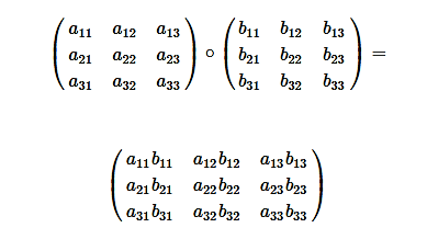 深度学习面试题