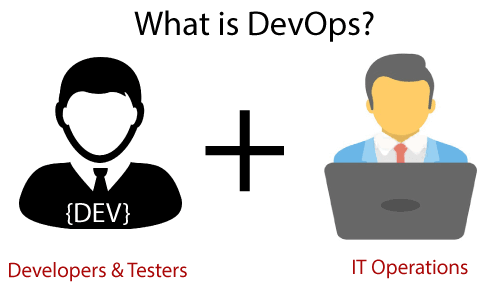 DevOps教程