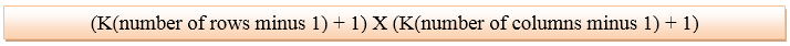 K倍变焦