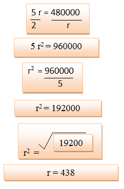 每英寸的像素、点和线