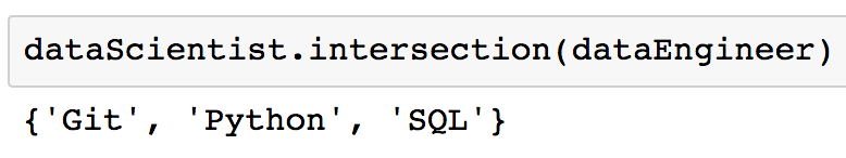 Python集合和集合论18