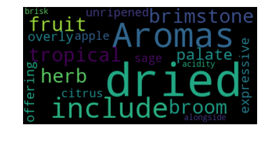 在Python中生成WordCloud7