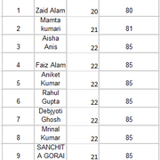 在SQL中使用电子表格1