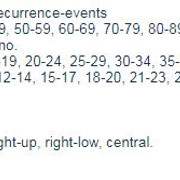 深入研究不平衡数据6