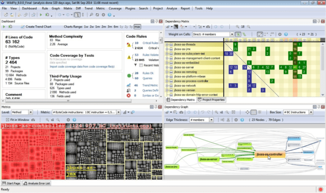 11种用于审核和管理代码质量的有趣工具8