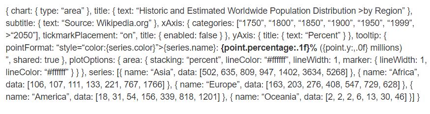 在R中使用Highcharter进行数据可视化6