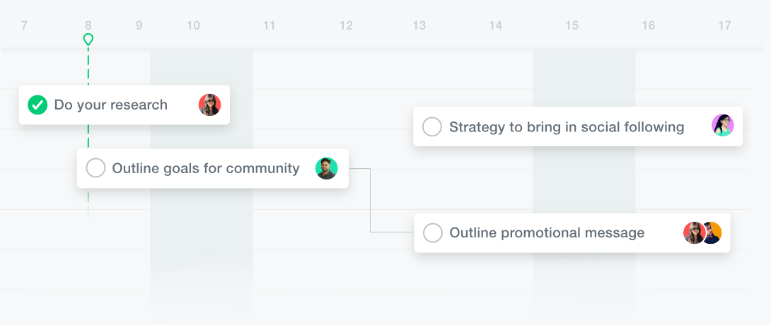 ProofHub项目管理