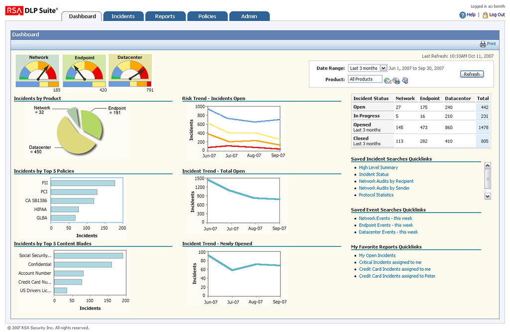 6种最佳数据丢失防护解决方案可以为你节省数百万美元18