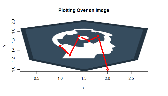 Rplot21