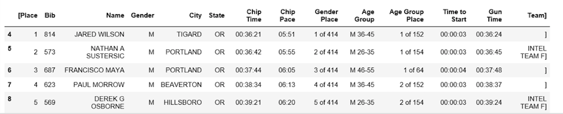 使用Python进行网页爬取7