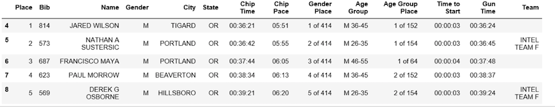 使用Python进行网页爬取9