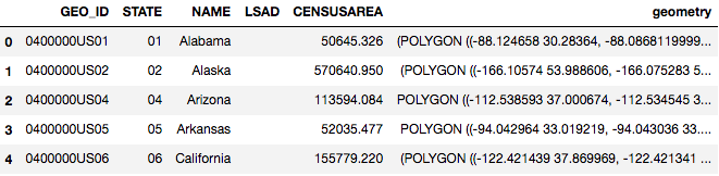 Python地理空间数据简介3