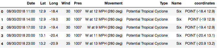 Python地理空间数据简介11