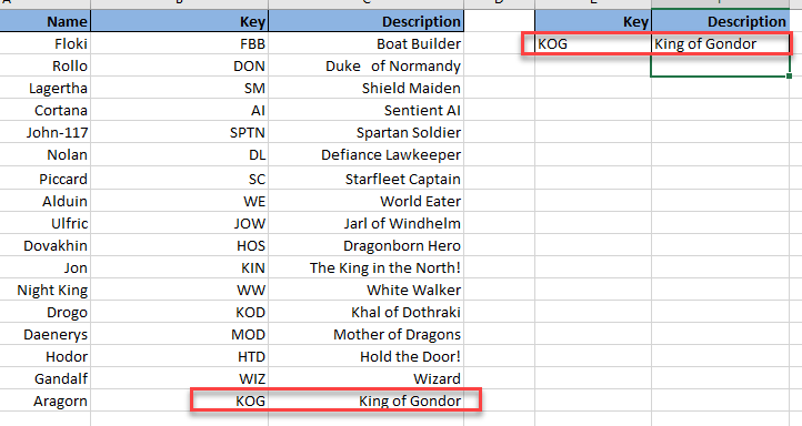 电子表格中的VLOOKUP进行数据整理2
