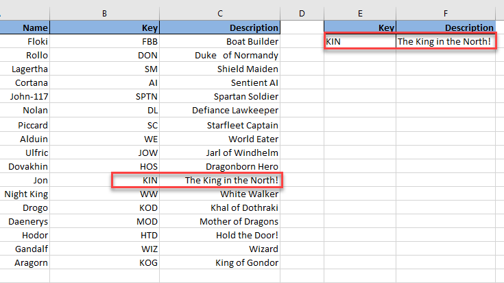 电子表格中的VLOOKUP进行数据整理3