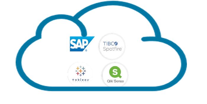 BI和分析平台的比较1