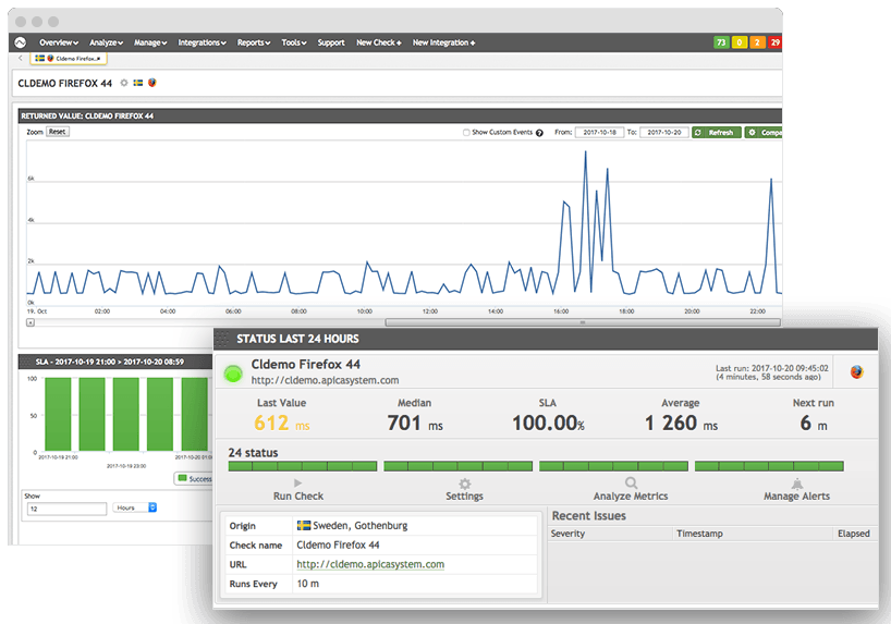 11种在线业务的综合监控工具10