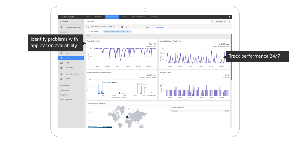 11种在线业务的综合监控工具16