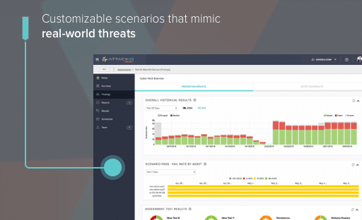 8种提高安全性的网络攻击模拟工具13