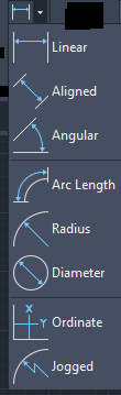 AutoCAD尺寸